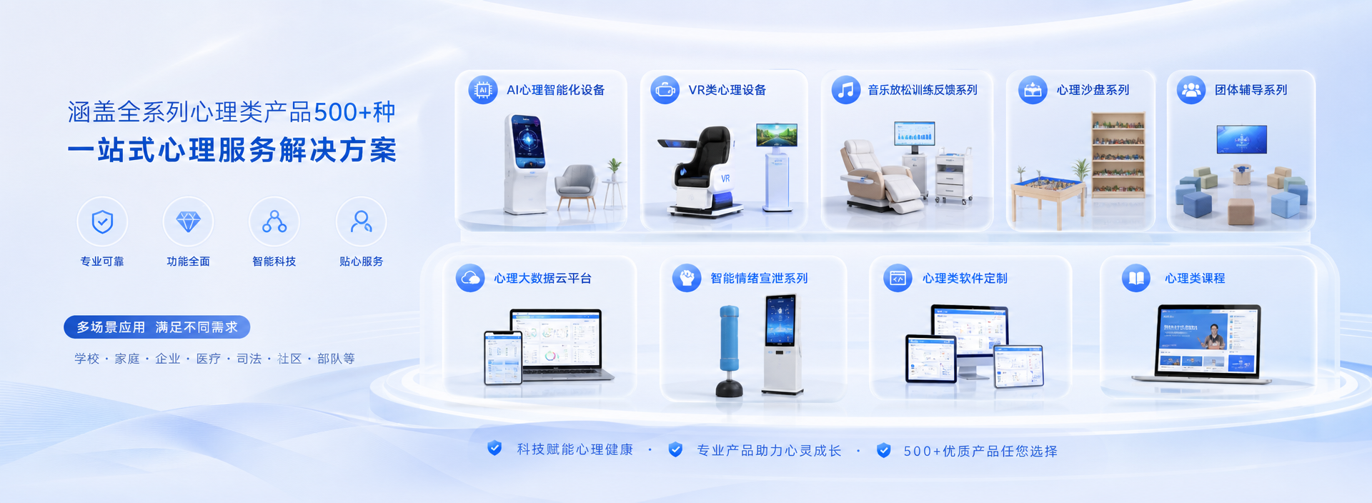 产品中心